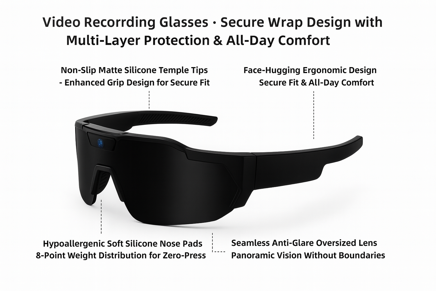 SnapSight Glasses™